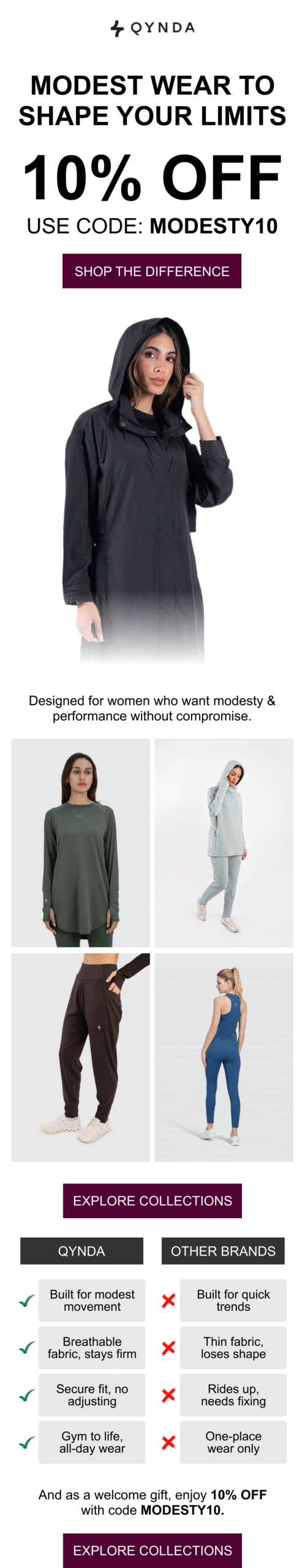 Welcome 5 USP Comparison